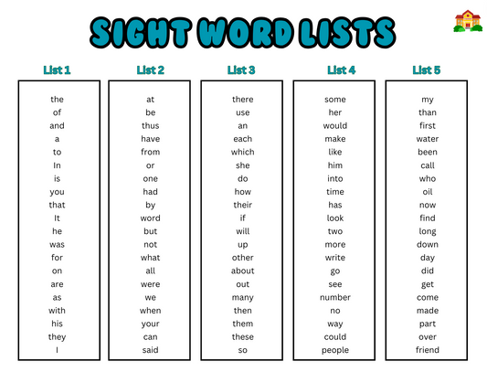 Sight Word List Grades KG-1
